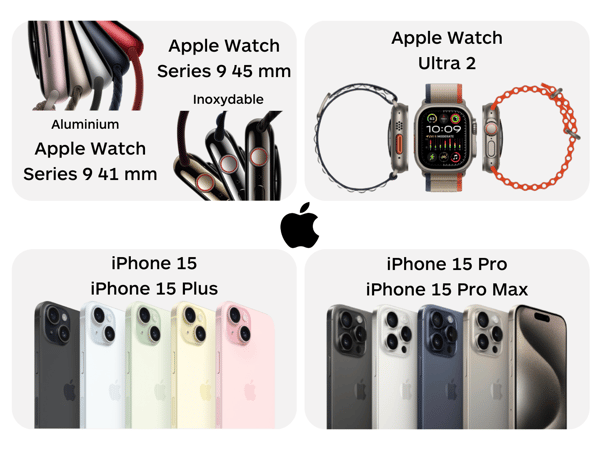 Les nouveautés Apple (iPhone 15, 15 Plus, 15 Pro, 15 Pro Max, Watch series 9 et Watch Ultra 2) - Boulanger Compiègne