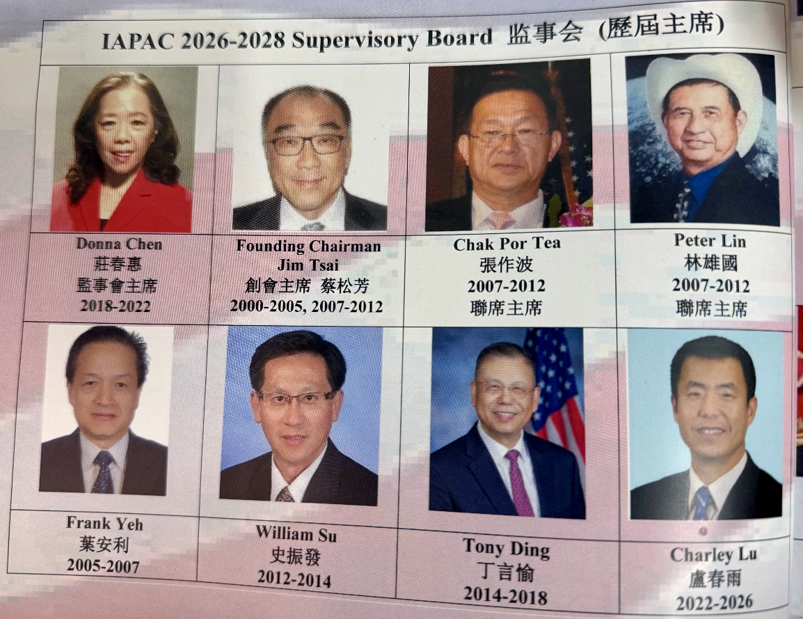 IAPAC 2026-2028 Supervisory Board