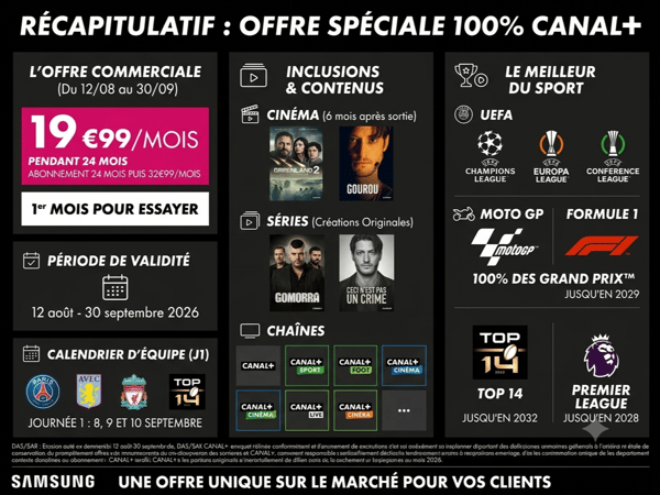 canal +