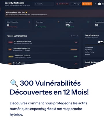 De nouvelles vulnérabilités informatiques apparaissent chaque jour. Une approche classique avec un pentest annuel ne suffit plus face à l’évolution constante des menaces.