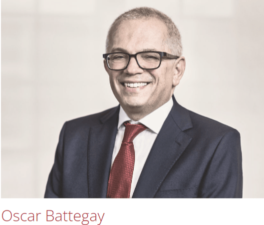 Team Battegay Dürr AG Anwälte Notare Basel - Muttenz