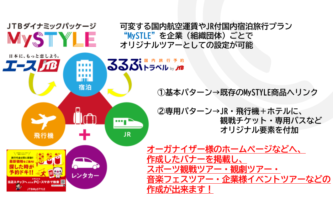 Jtb 法人サービス Jtb 大阪第二事業部 大阪府 大阪市