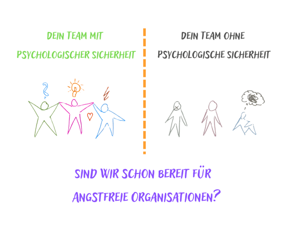 Lernen Sie meinen Methodenkoffer kennen