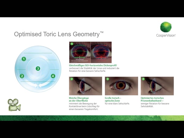 Geometria di una lente torica (astigmatismo)