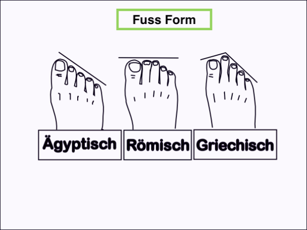 Fuss Formen