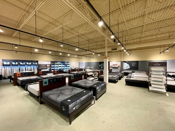 Mattress Stores Champaign Il