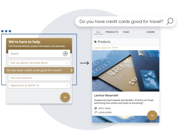 Financial Services Insurance Yext