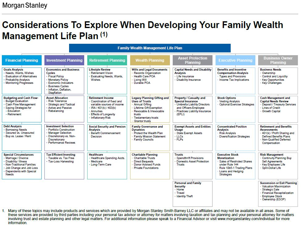 personal loans unsecured