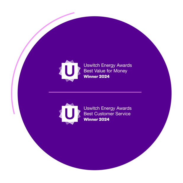 Nottingham Utility Warehouse