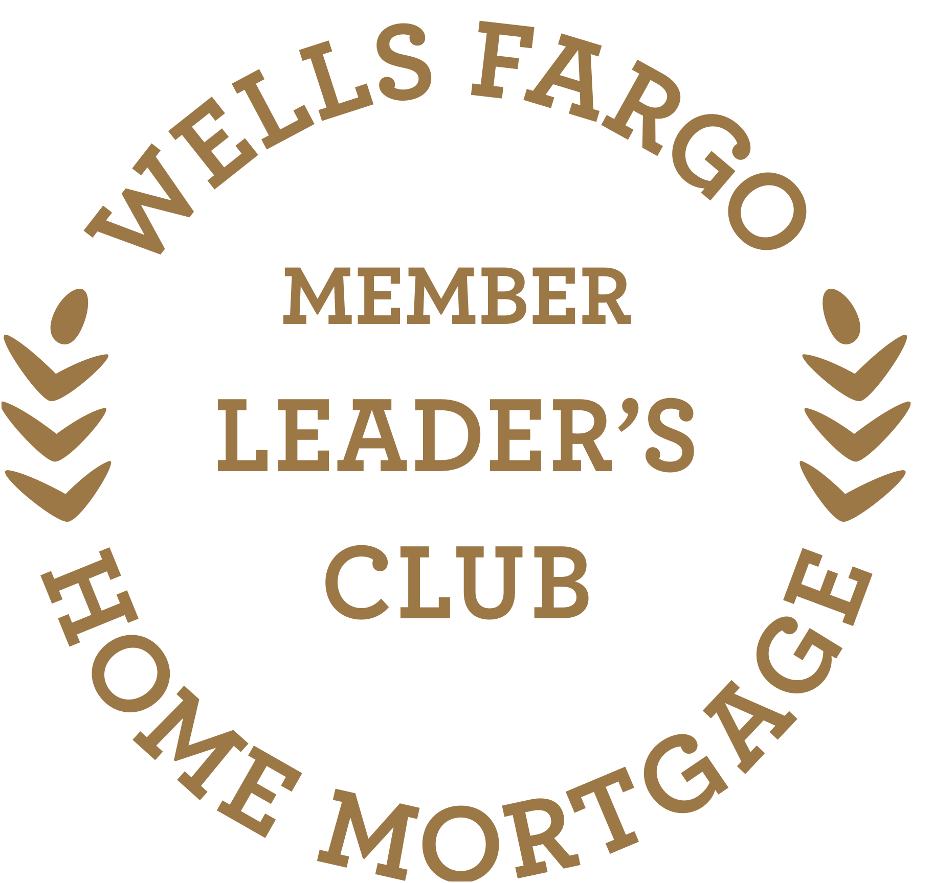 Wells Fargo Home Mortgage Consultant