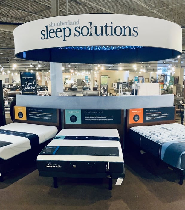 Slumberland Furniture Store in Benton Harbor.MI – Sleep Solutions