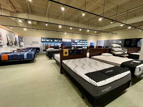 Mattress Stores Champaign Il
