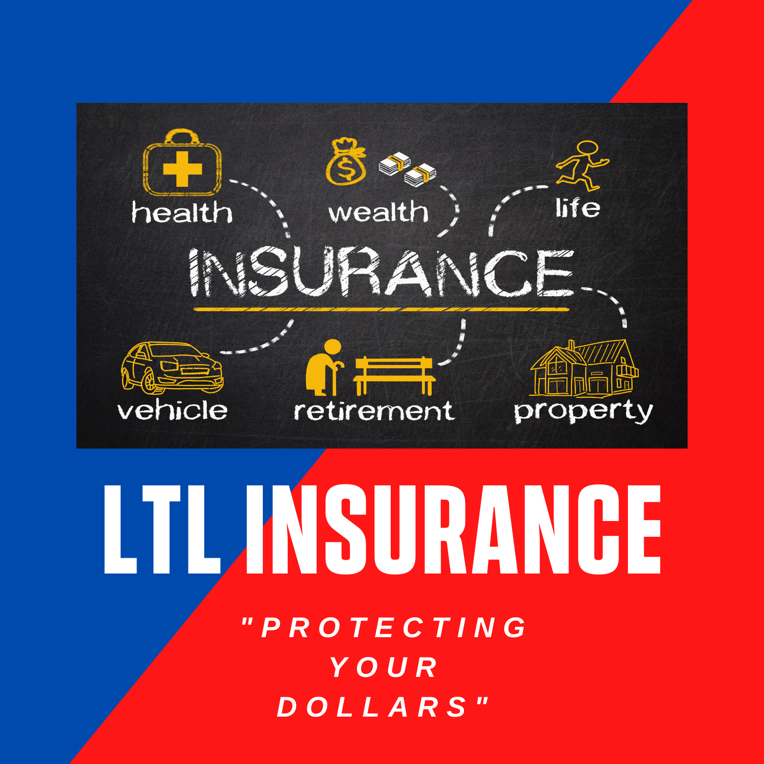 Nationwide Insurance: Protecting Your Assets