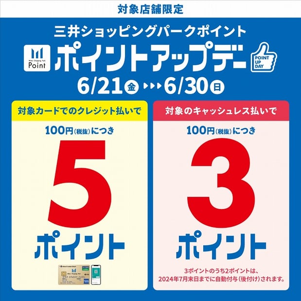 6/21-6/30】三井ショッピングパークカードポイントアップデー