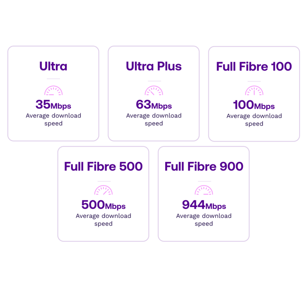 broadband deals in [linked_area_page_name]