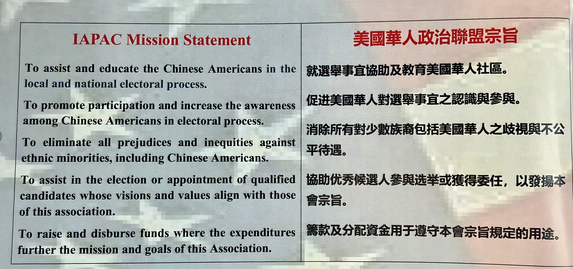 IAPAC Mission Statement