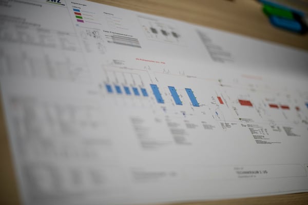 Heizungsplanungen Dietikon & Limmattal