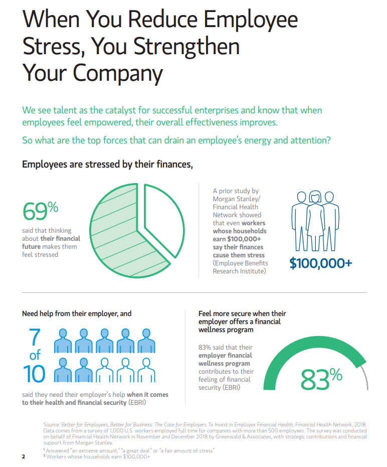 The Stanley Group Evansville, IN Stanley Wealth Management
