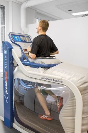 Antischwerkraftlaufband, AlterG