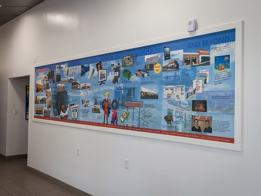 Tire Discounters TD Performance tires, alignment, brakes, autoglass