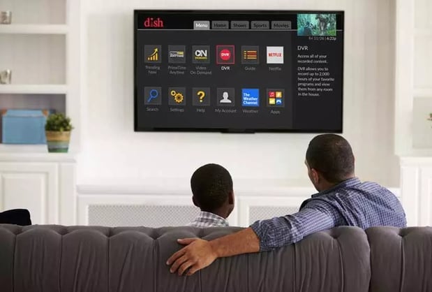 Dish Product Offering Tv And Hopper Dvr Dish Product Offering Tv And Hopper Dvr