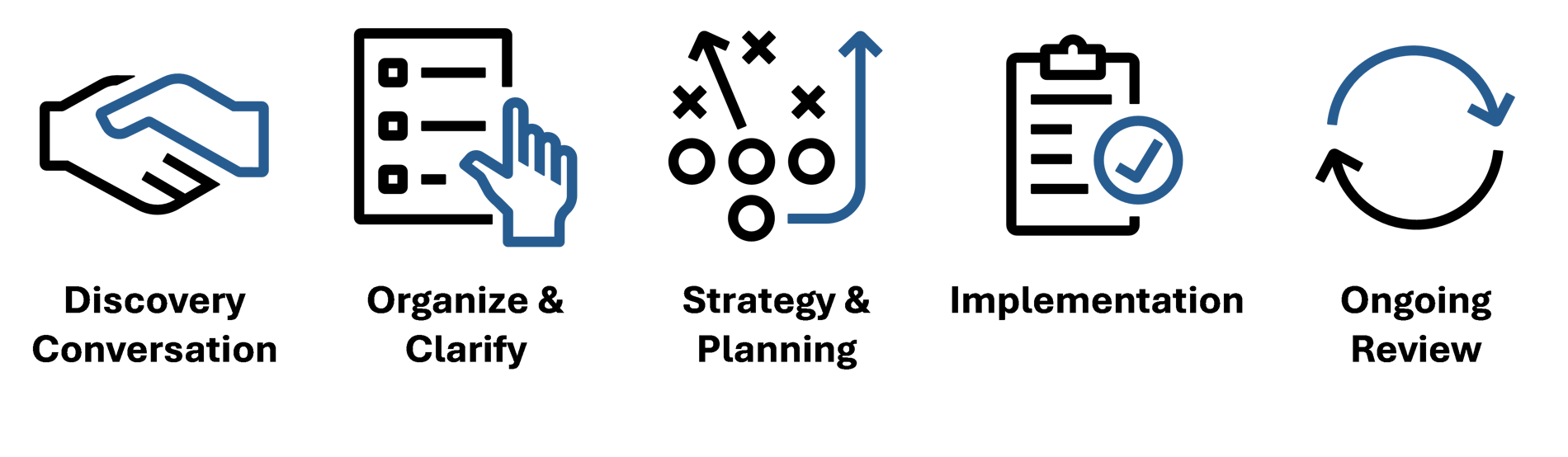 Tab Image