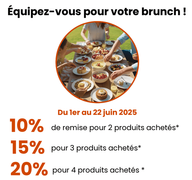 brunch déjeuner café bouilloire thé