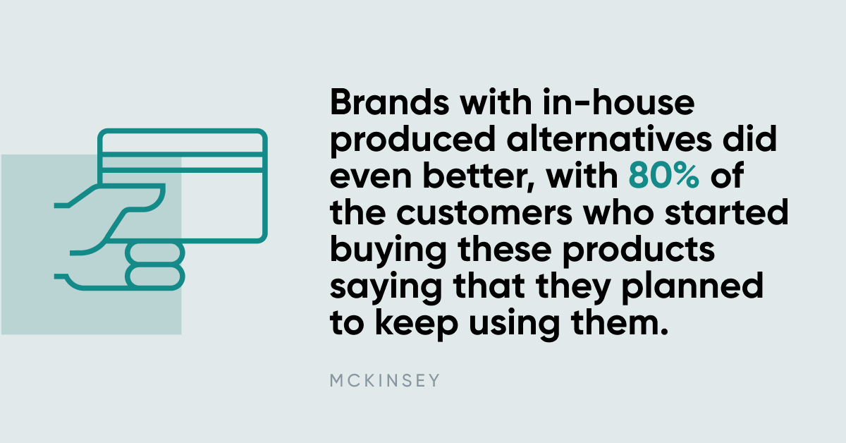 Graphic with the quote "Brands with in-house produced alternatives did even better, with 80% of the customers who started buying these products saying that they planned to keep using them."